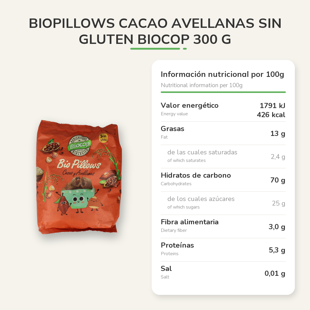 Información nutricional