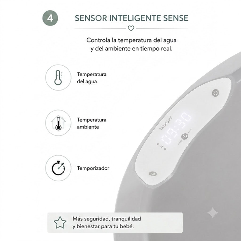 Bebe-jou Set Sense Bañera Led Gris + Soporte Sense + Hamaca Baño + Tubo Desagüe_4