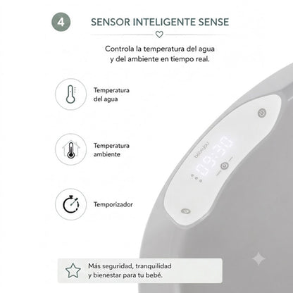 Bebe-jou Set Sense Bañera Led Gris + Soporte Sense + Hamaca Baño + Tubo Desagüe_4