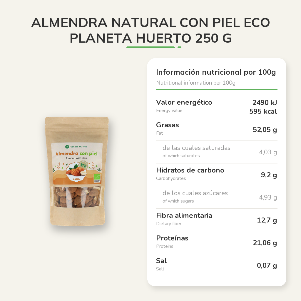 Información nutricional