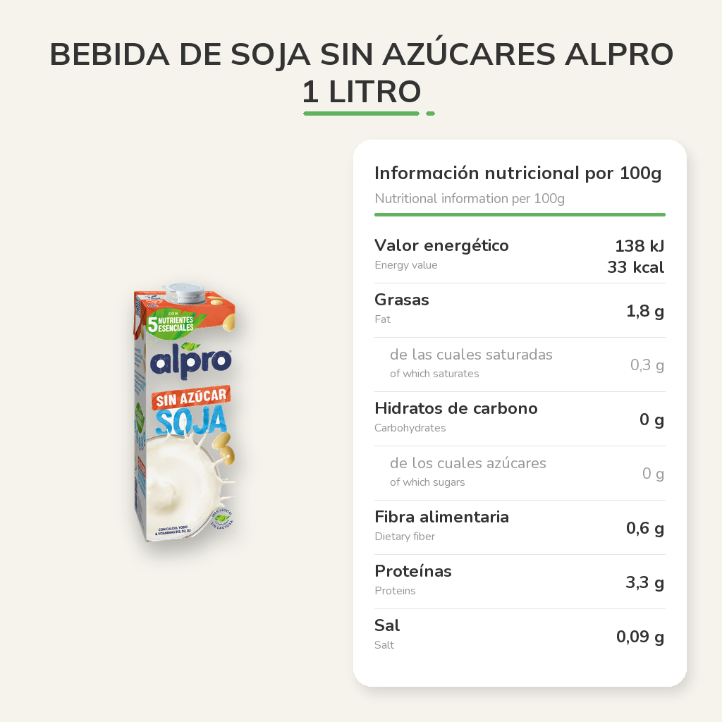 Información nutricional