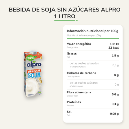 Información nutricional