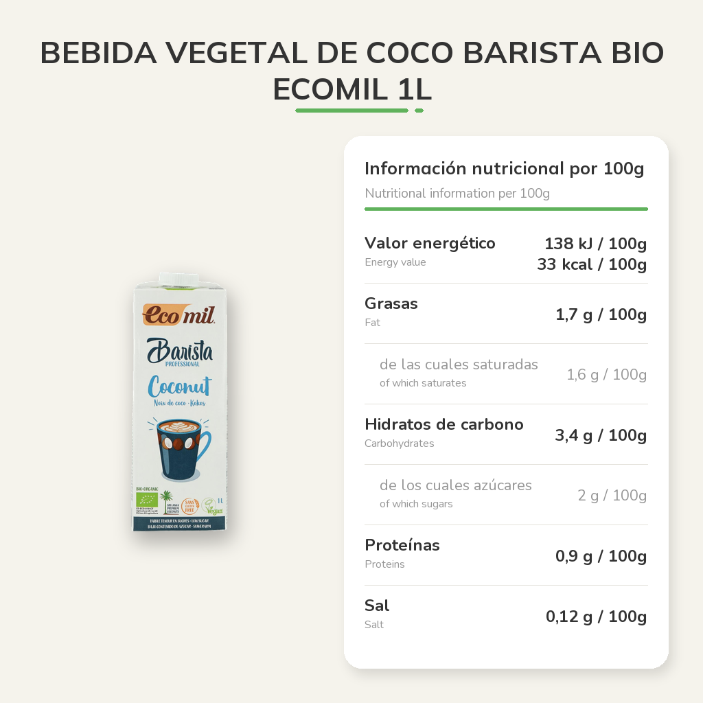 Información nutricional