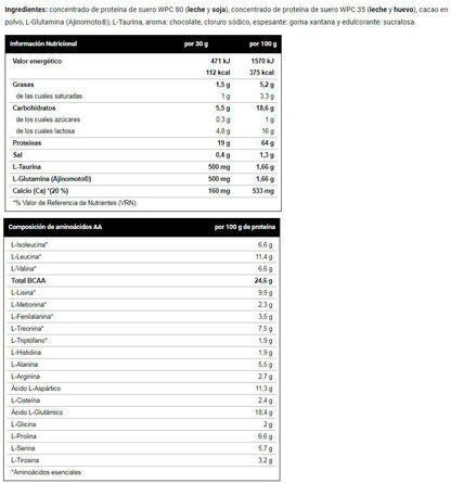 Whey Amino Complex 1 Kg Chocolate_5