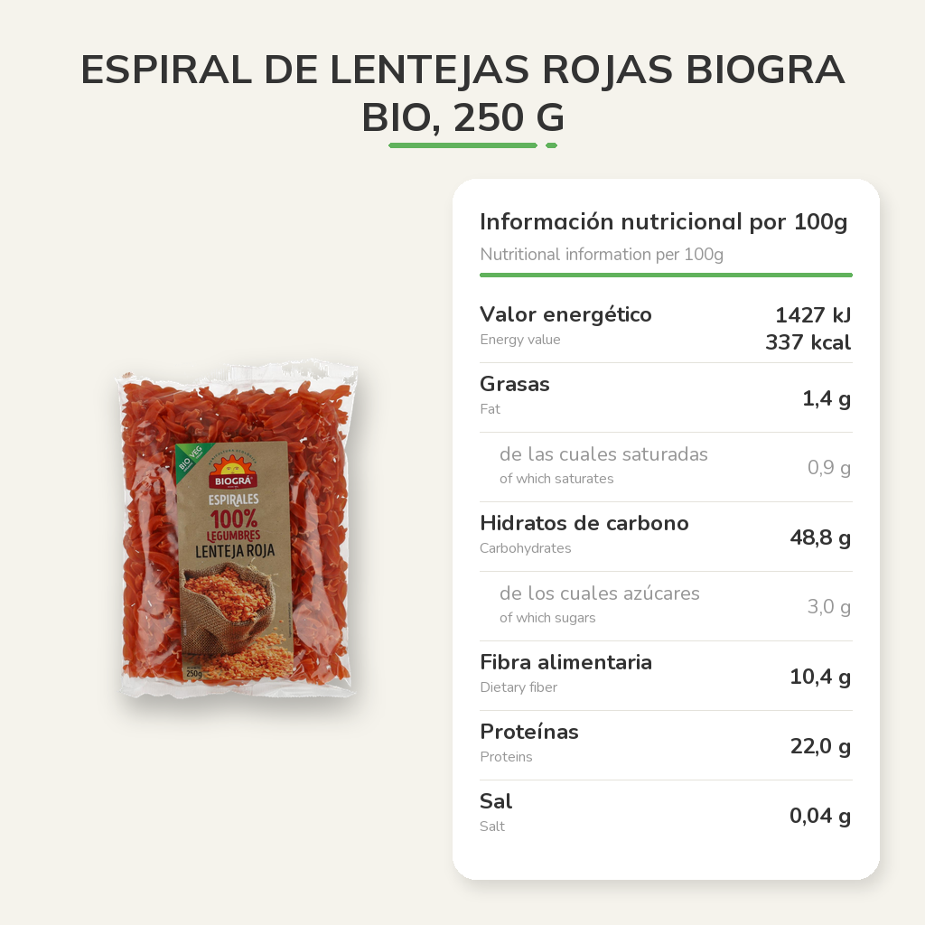 Información nutricional