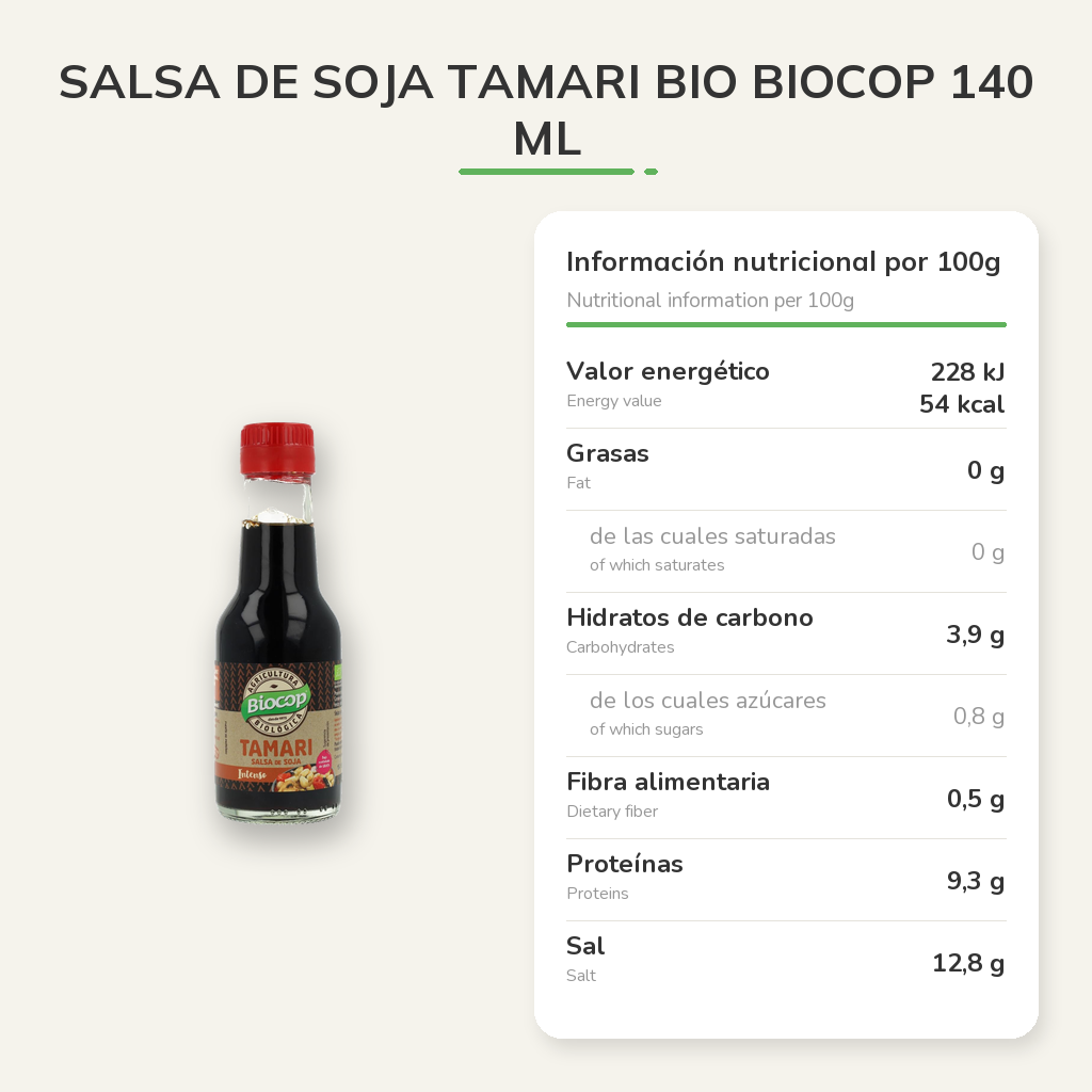 Información nutricional