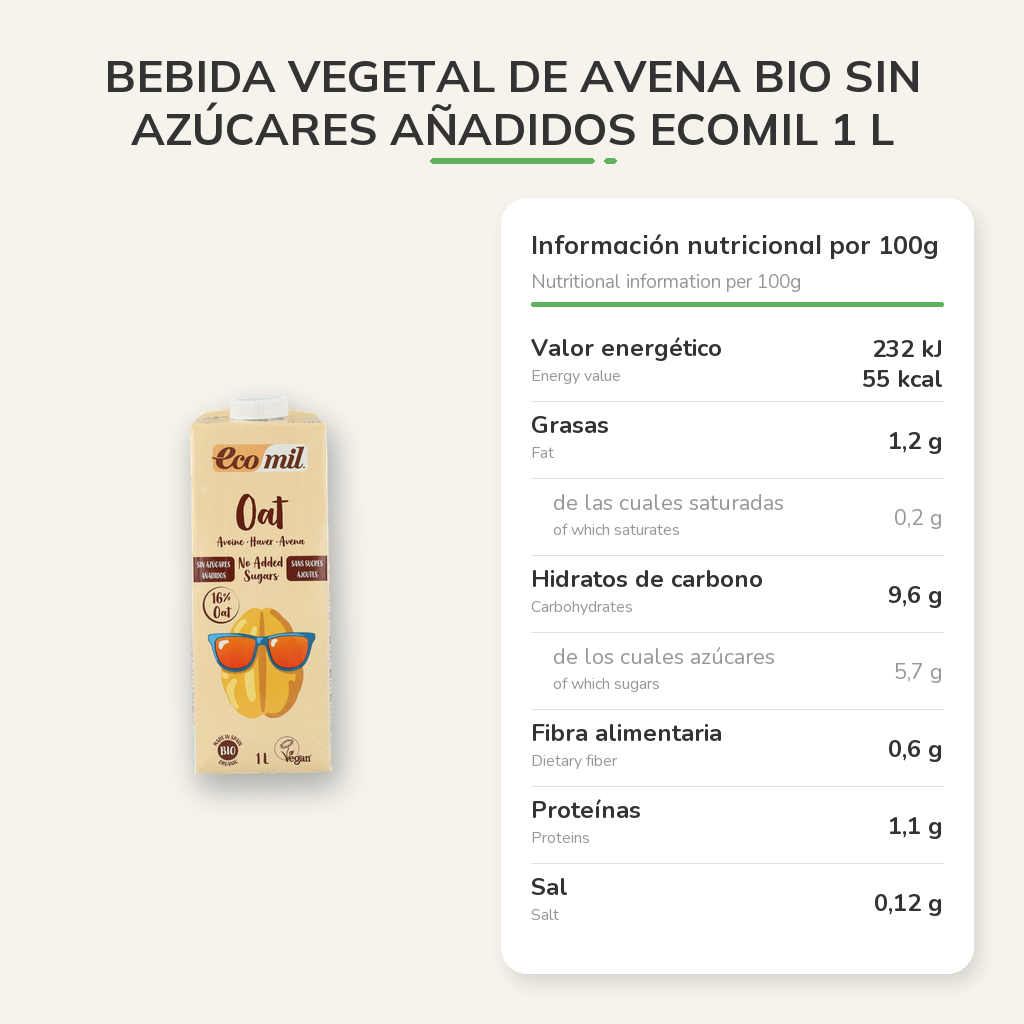 Información nutricional