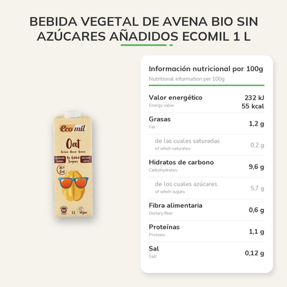 Información nutricional
