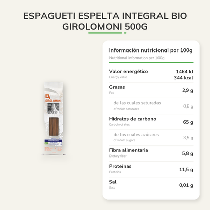 Información nutricional