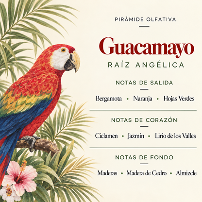 Ambientador Difusor Guacamayo Raíz Angélica Wild Animal SYS Aromas 90 ml | Aroma Herbal y Balsámico | Refrescante_1