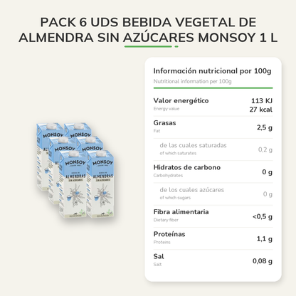Información nutricional