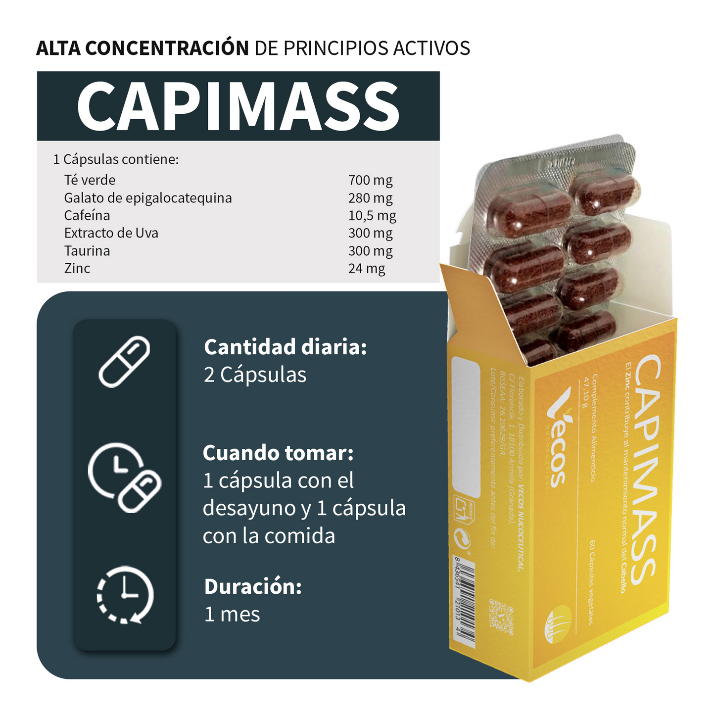 Capimass Vecos 60 Cápsulas | Volumen Y Densidad De Cabello | Zinc + Taurina + Té Verde_2