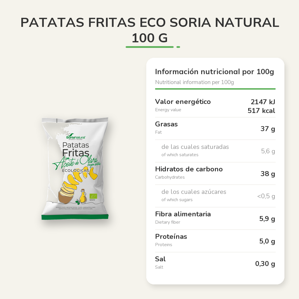Información nutricional