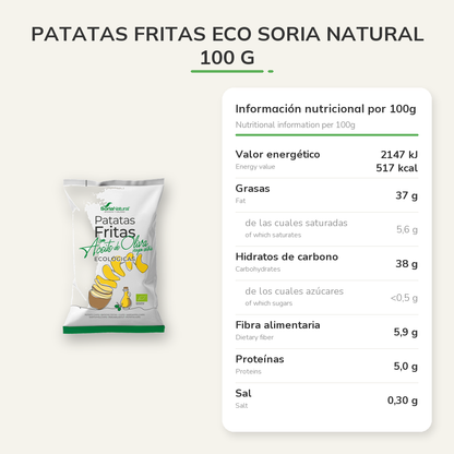 Información nutricional