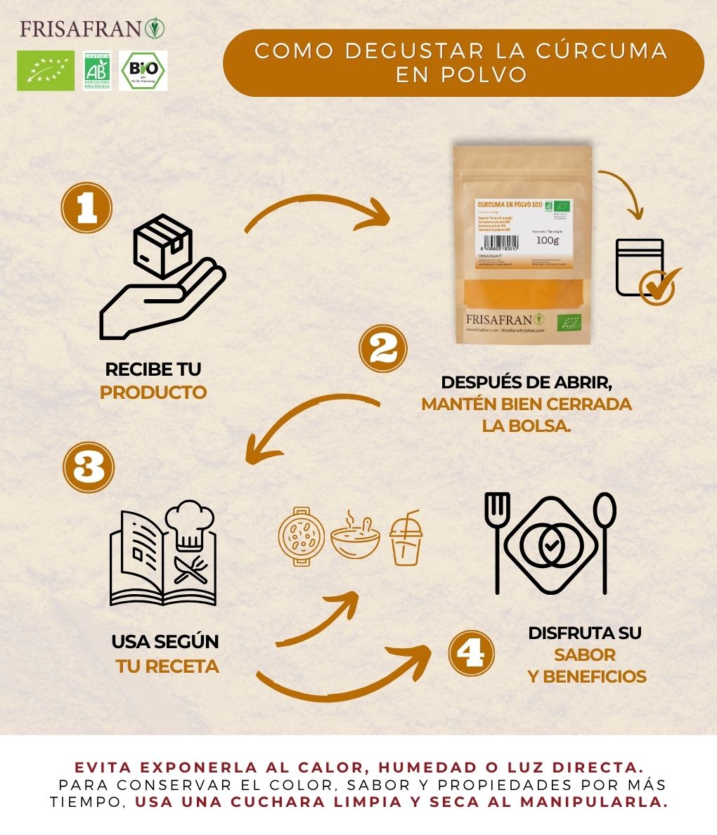 Cúrcuma En Polvo Ecológica - Calidad Y Sabor | Frisafran 200 G_1