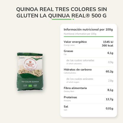 Información nutricional