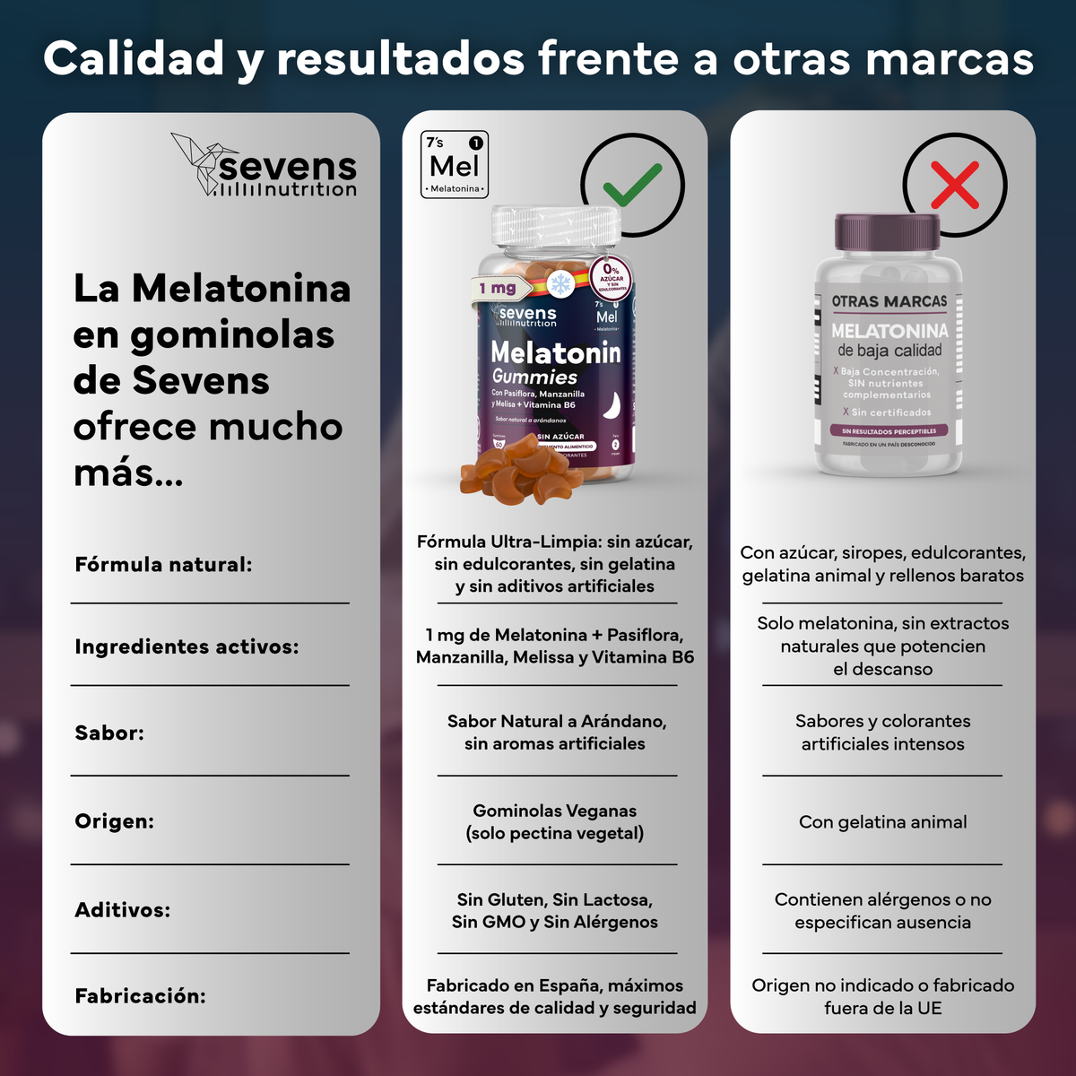 Pack 2x Melatonina En Gominolas Sin Azúcar De Con Extractos De Plantas De Sevens Nutrition. Descanso Y Sueño Reparador_5