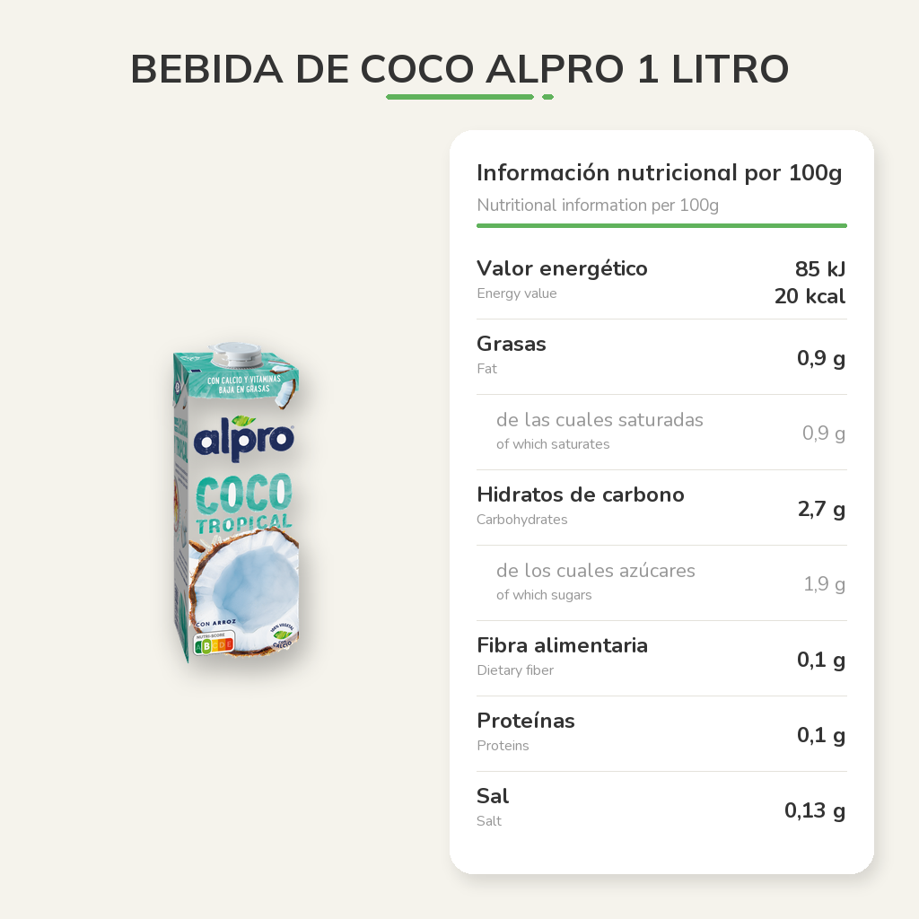 Información nutricional