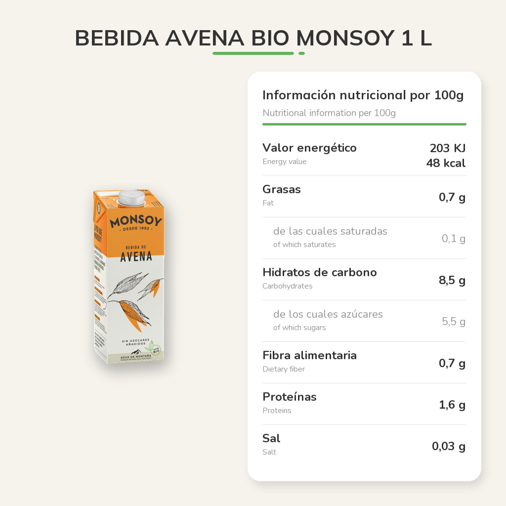 Información nutricional