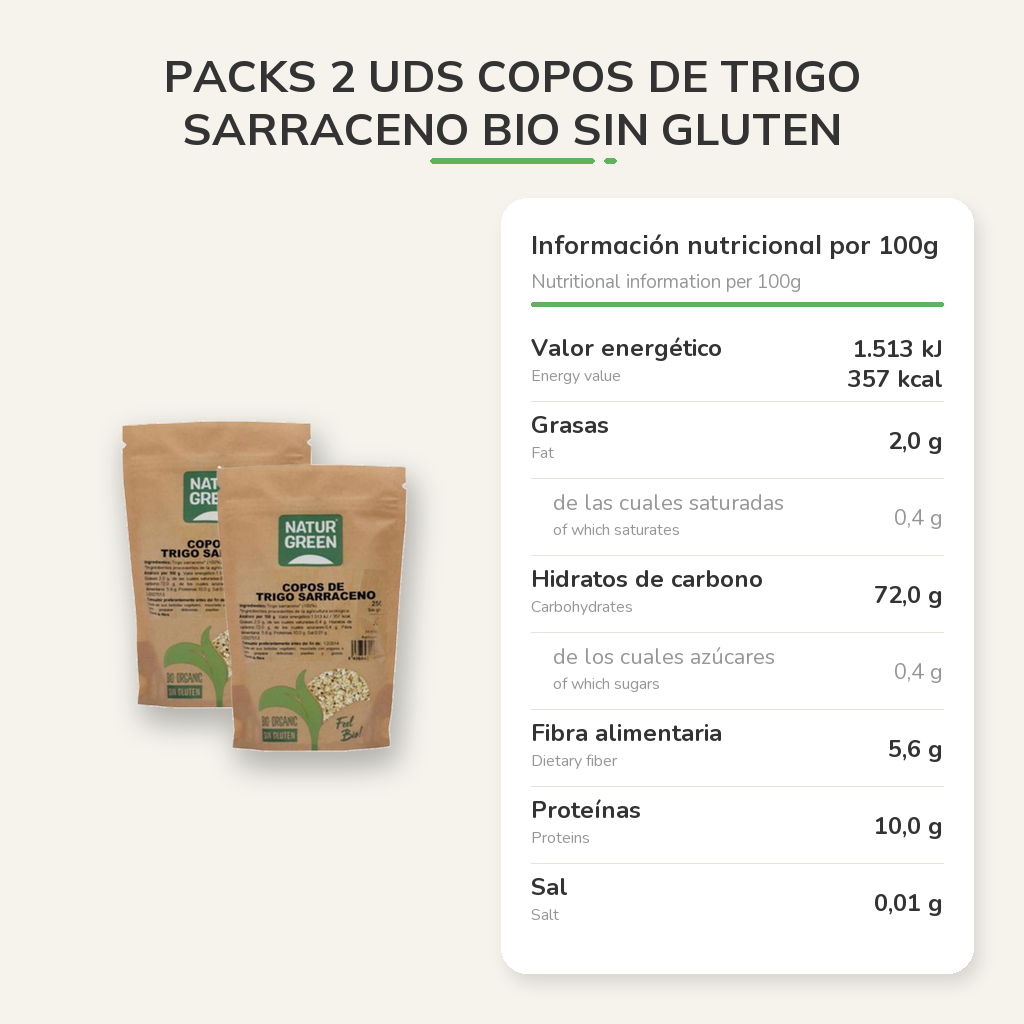 Información nutricional