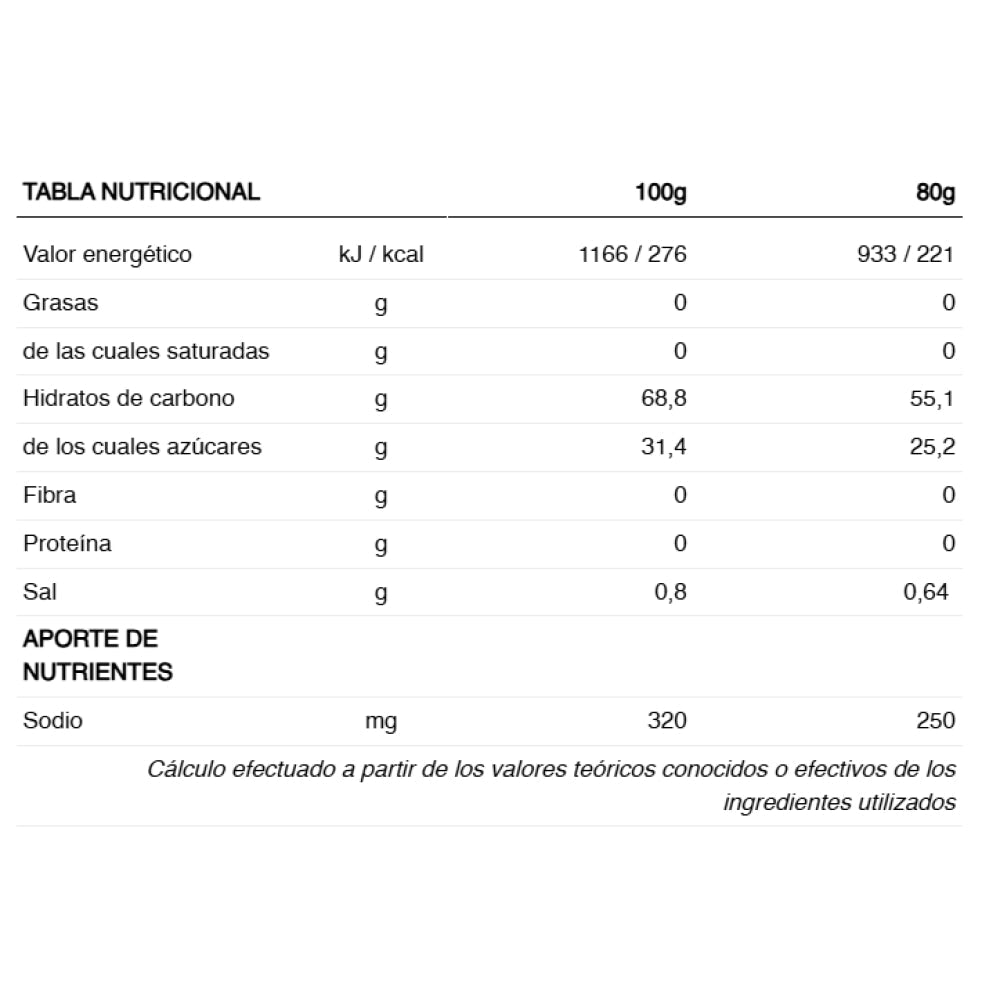 High Fructose Gel 80 Gr Limón_2