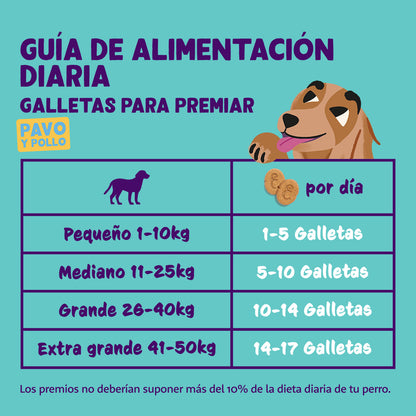 Galletas de Pollo Edgard Cooper 400 g