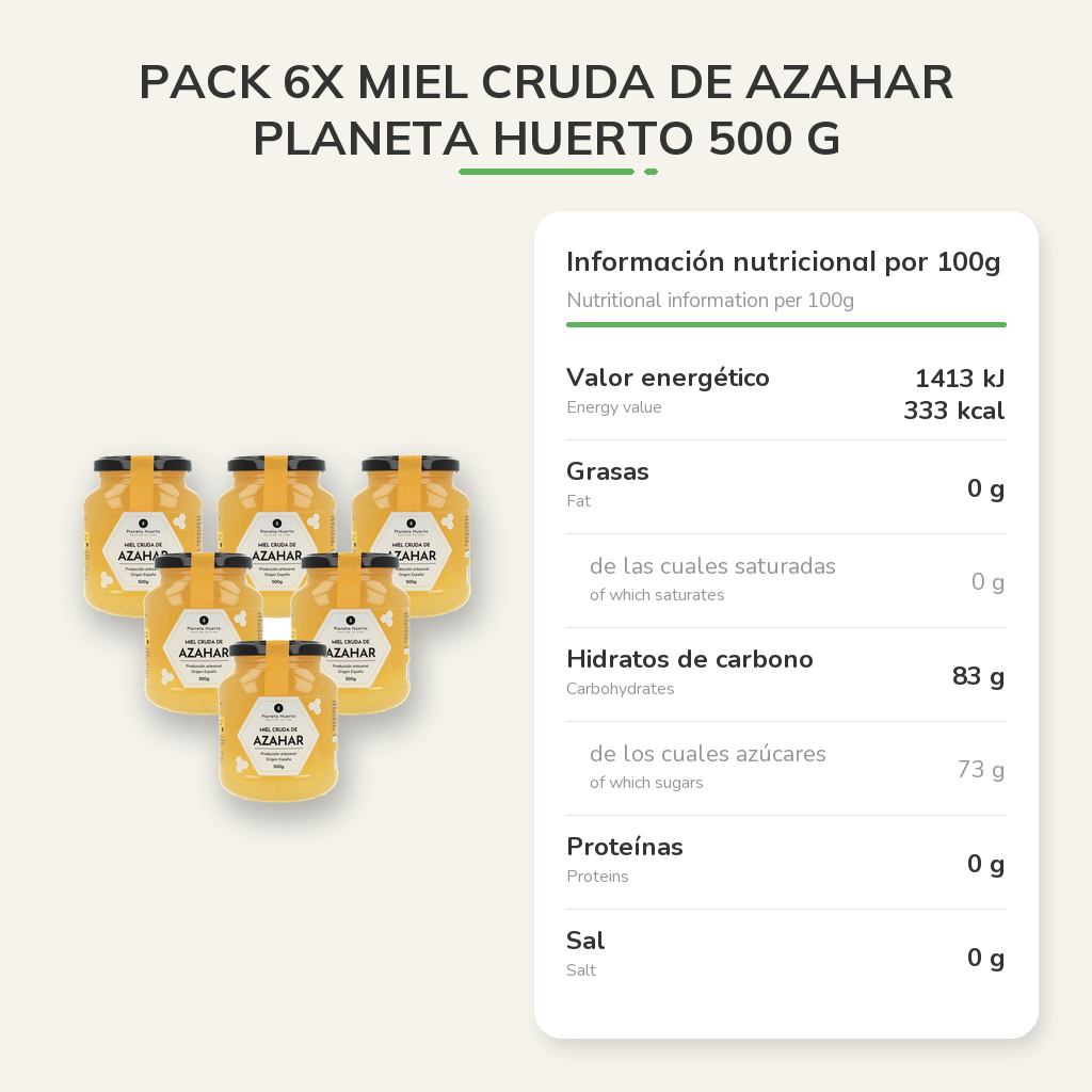 Información nutricional
