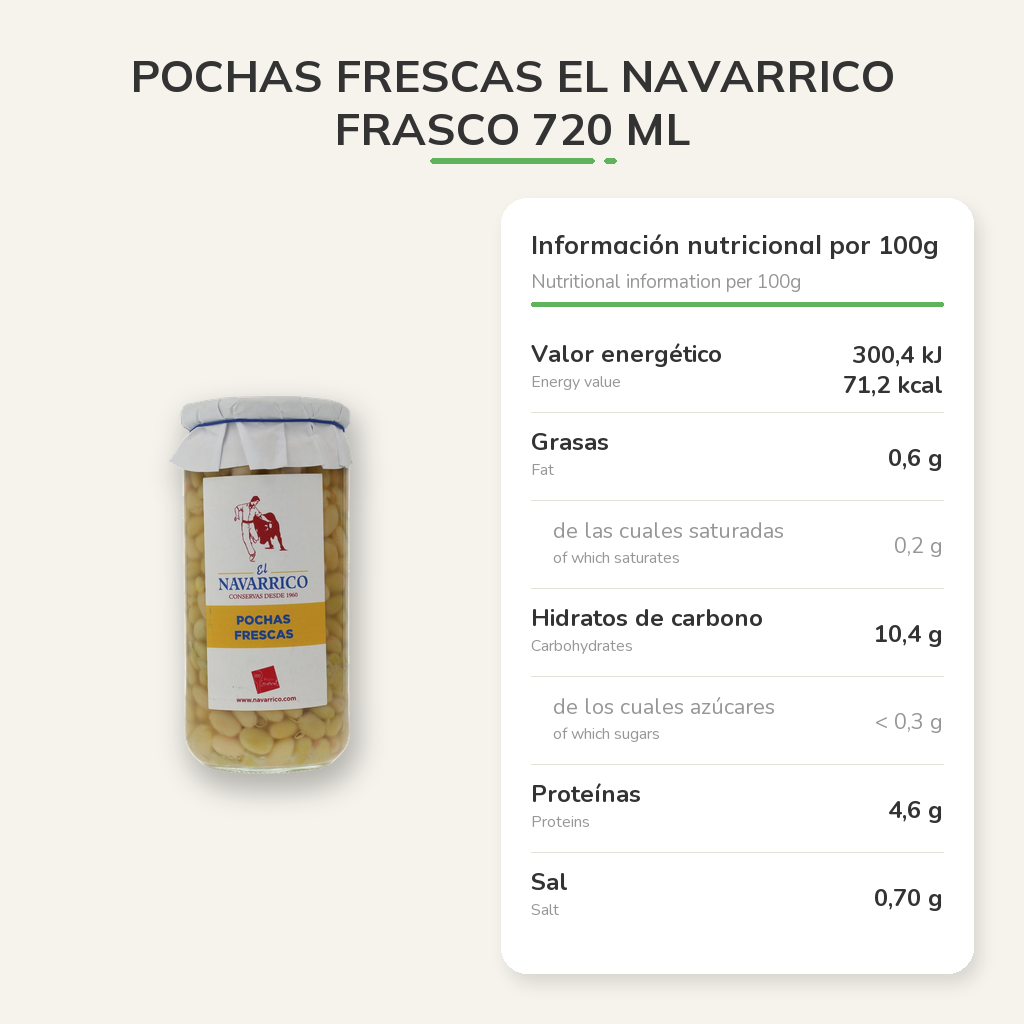 Información nutricional