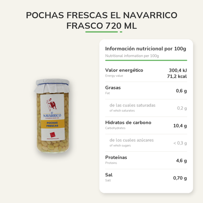 Información nutricional