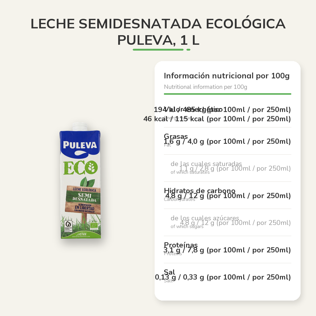 Información nutricional