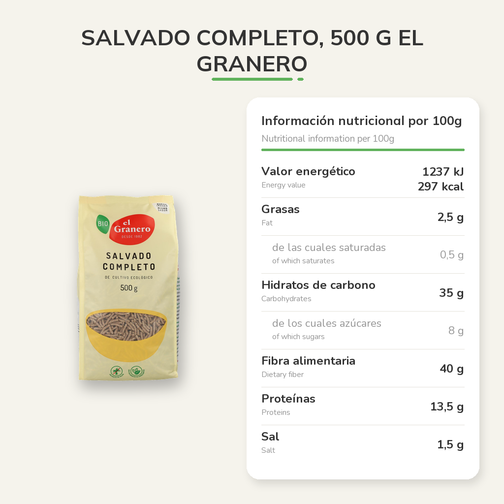 Información nutricional