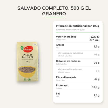 Información nutricional