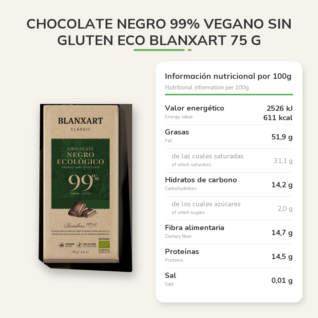 Información nutricional