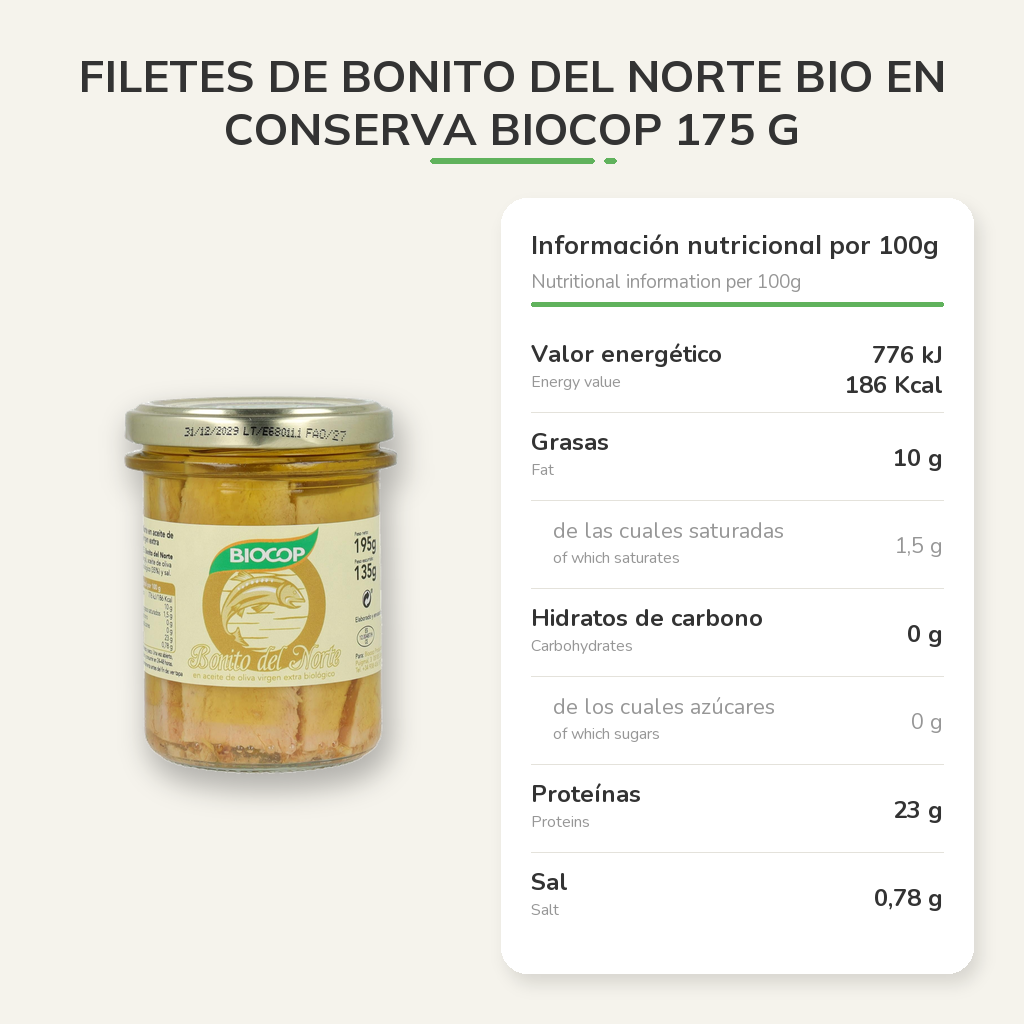 Información nutricional