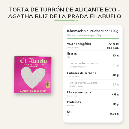 Información nutricional