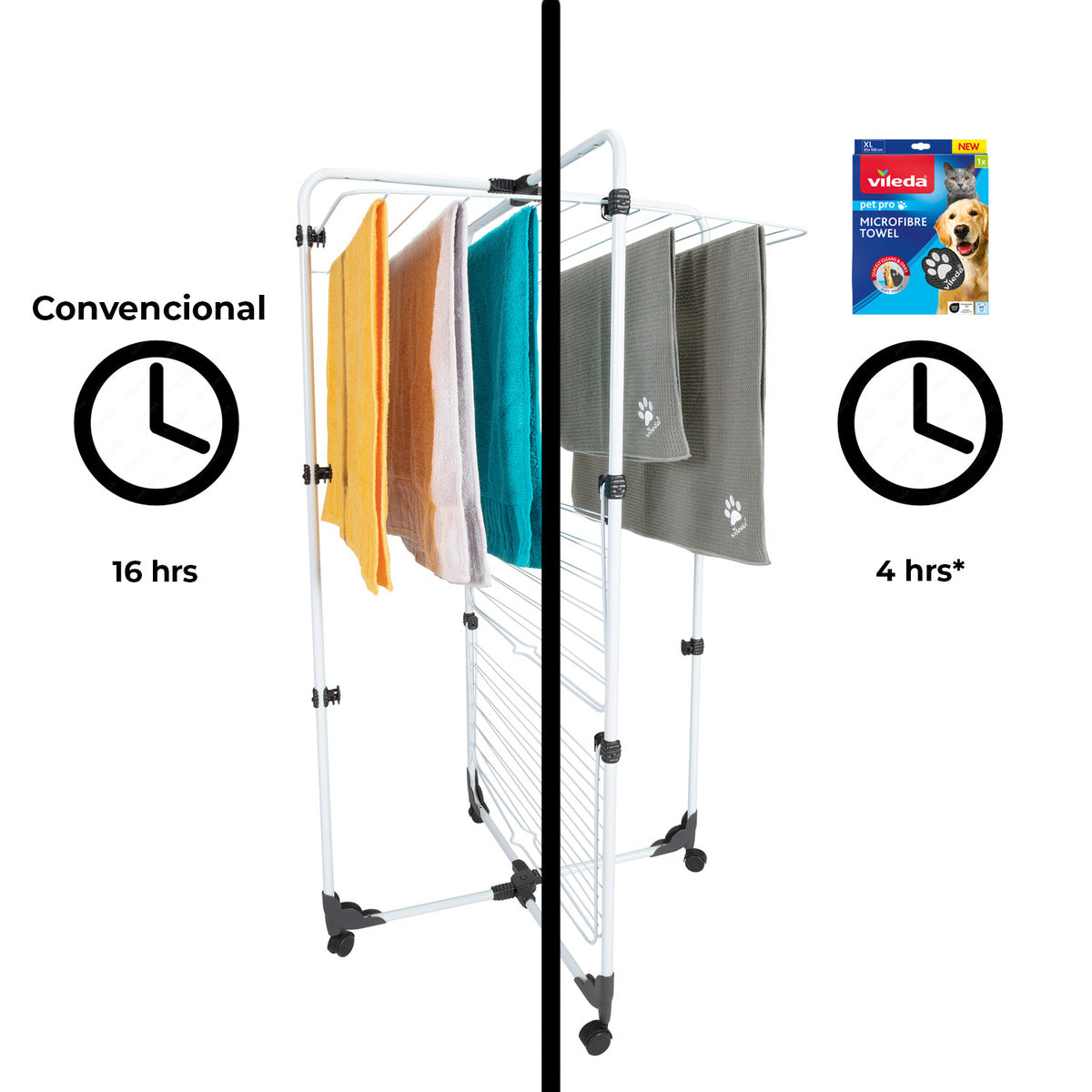Toalla MF Pet Pro XL, 65 cm x 100 cm, Vileda Gris