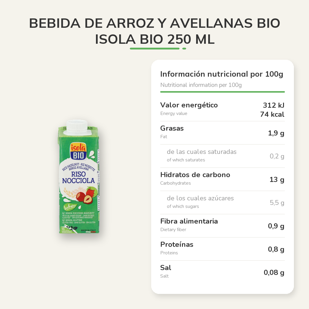 Información nutricional