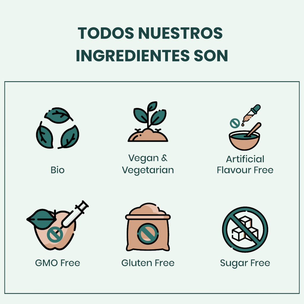 Dátiles Con Cacao Bio - 500g | Dátiles Ecológicos Naturales, Endulzante Vegano Sin Azúcares Refinados, Ricos En Fibra_4