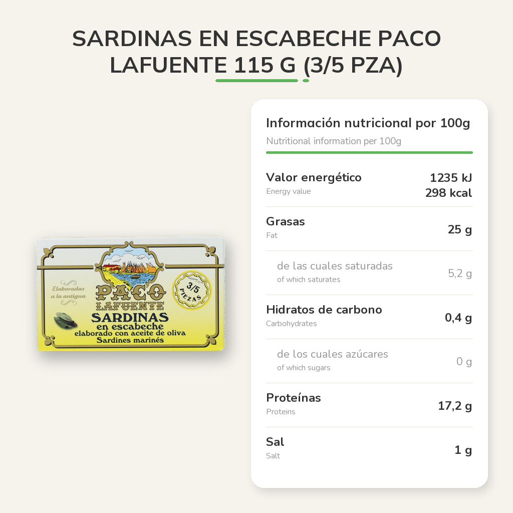 Información nutricional