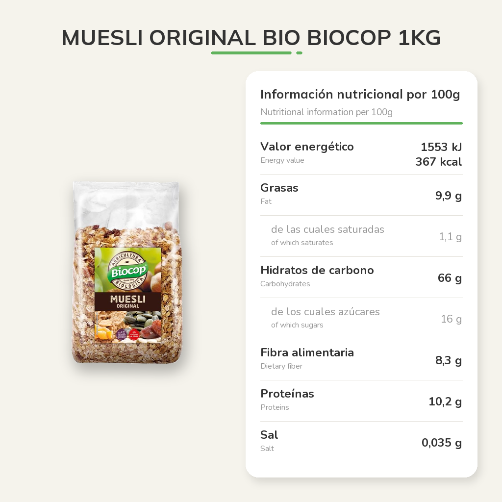 Información nutricional