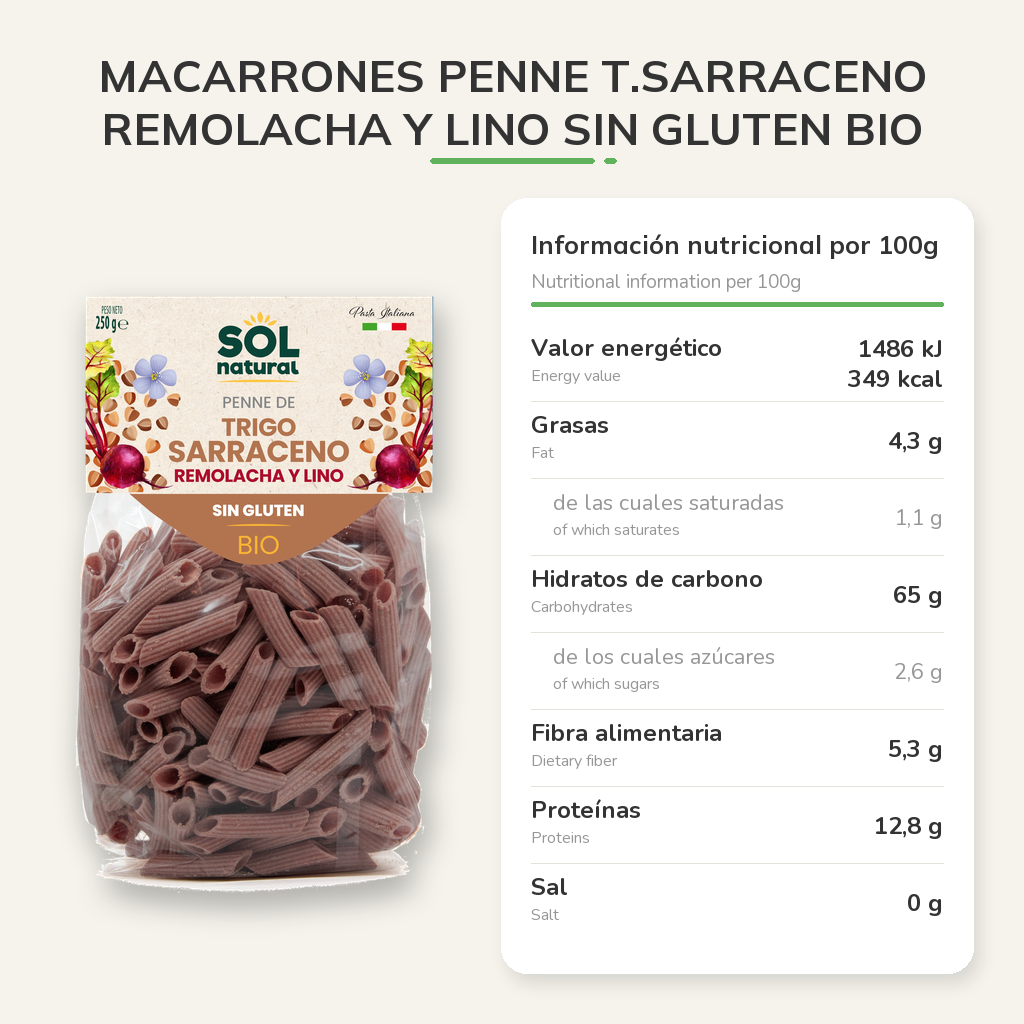 Información nutricional