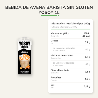 Información nutricional