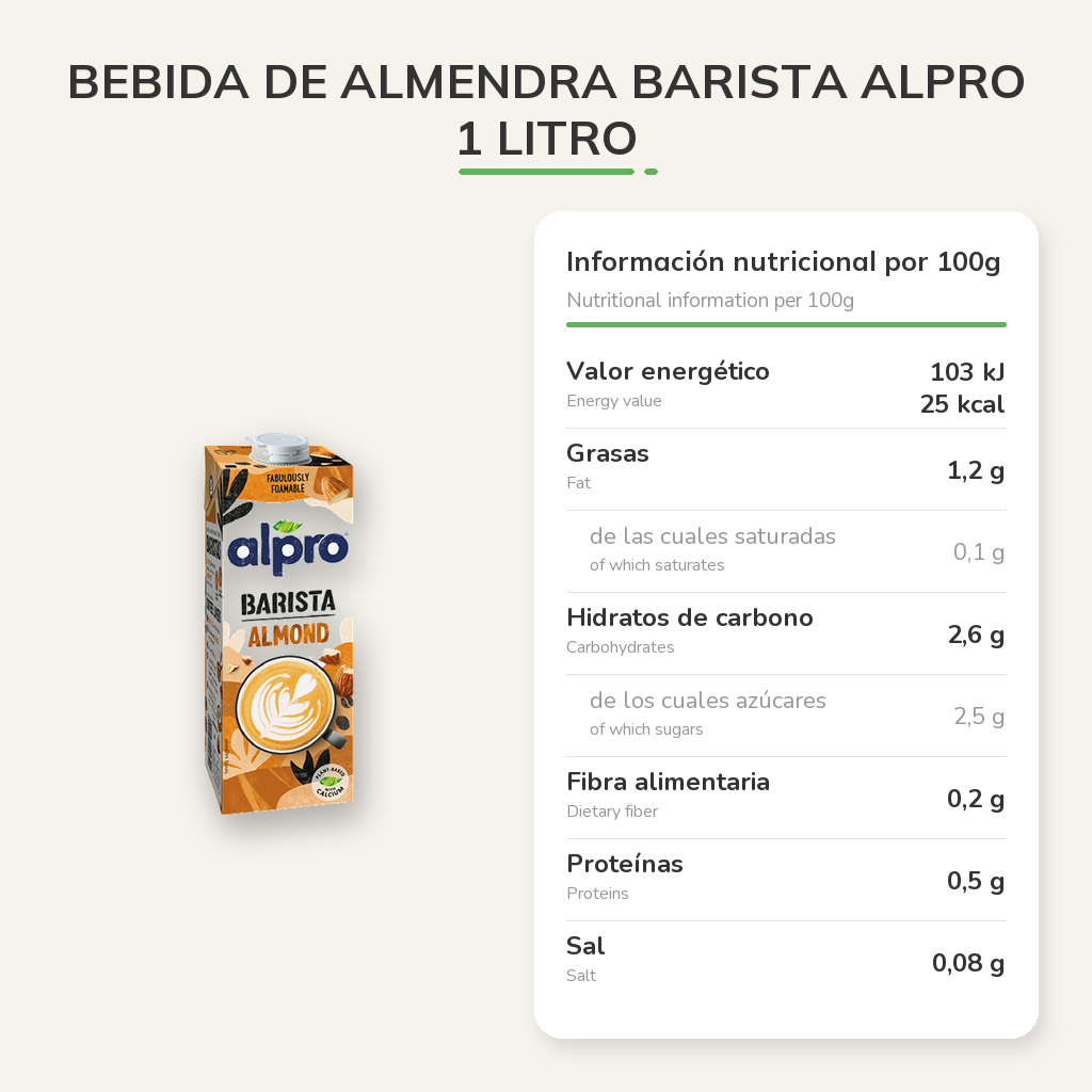 Información nutricional