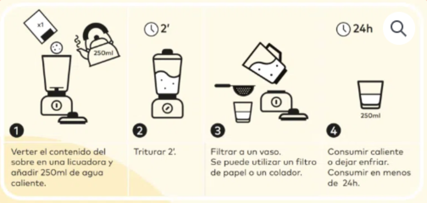 Leche De Almendra & Cappuccino Diy Eco._1