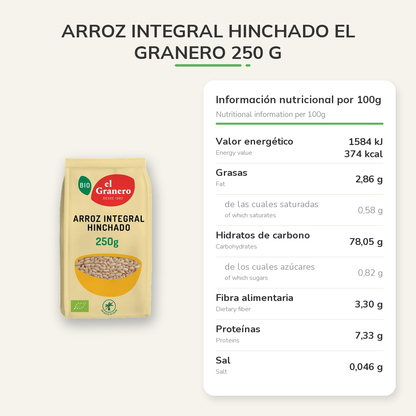Información nutricional