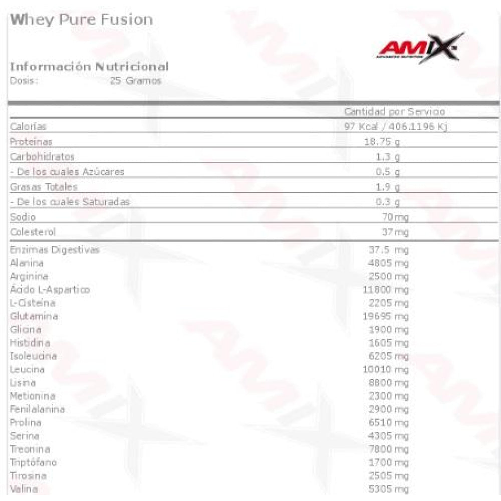 Whey Pure Fusion 4 Kg Galleta_1