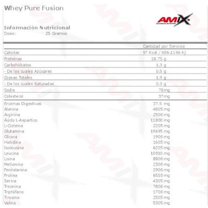 Whey Pure Fusion 4 Kg Galleta_1