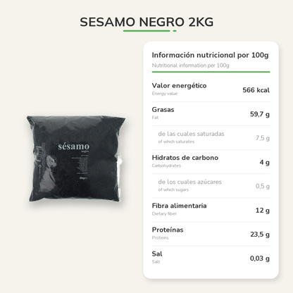 Información nutricional
