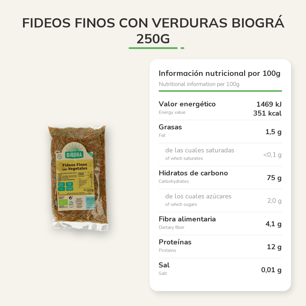 Información nutricional