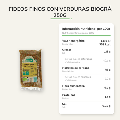 Información nutricional